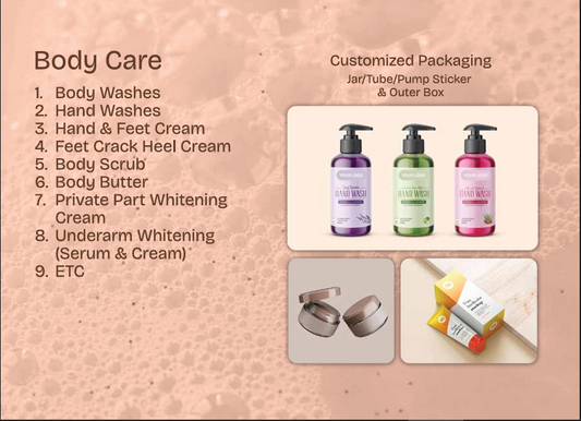 Luxury Body Care Premium Care for Your Skin
