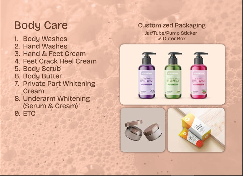 Luxury Body Care Premium Care for Your Skin