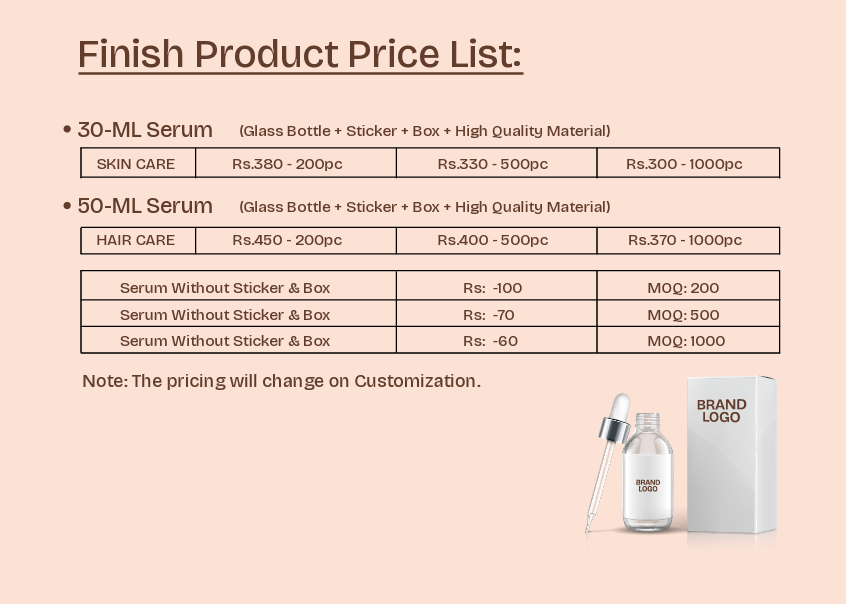 Luxury Body Care Premium Care for Your Skin
