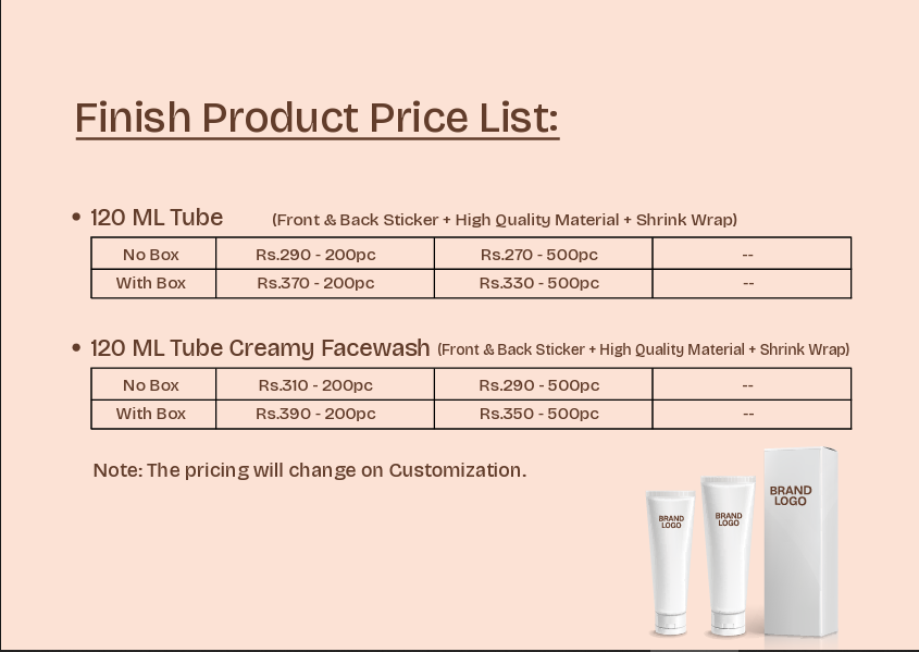 Luxury Body Care Premium Care for Your Skin