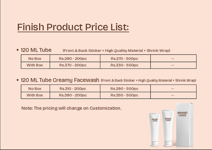 Luxury Body Care Premium Care for Your Skin
