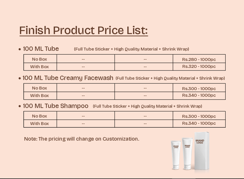 Luxury Body Care Premium Care for Your Skin
