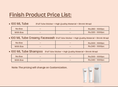 Luxury Body Care Premium Care for Your Skin