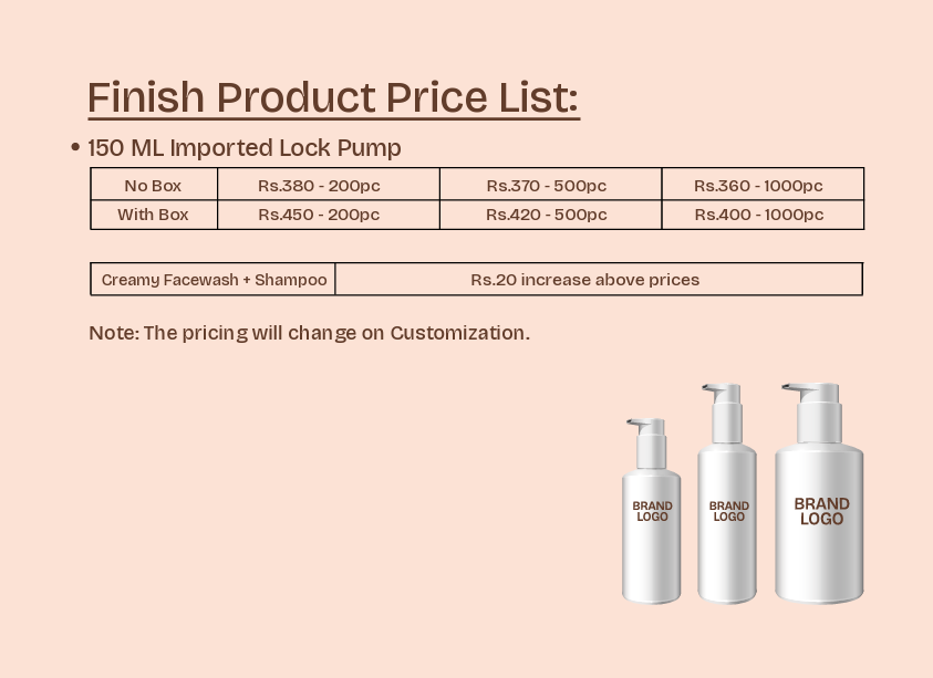 Luxury Body Care Premium Care for Your Skin