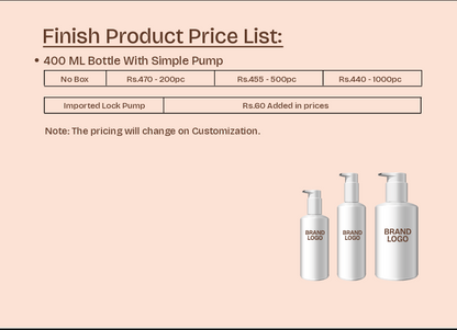 Luxury Body Care Premium Care for Your Skin